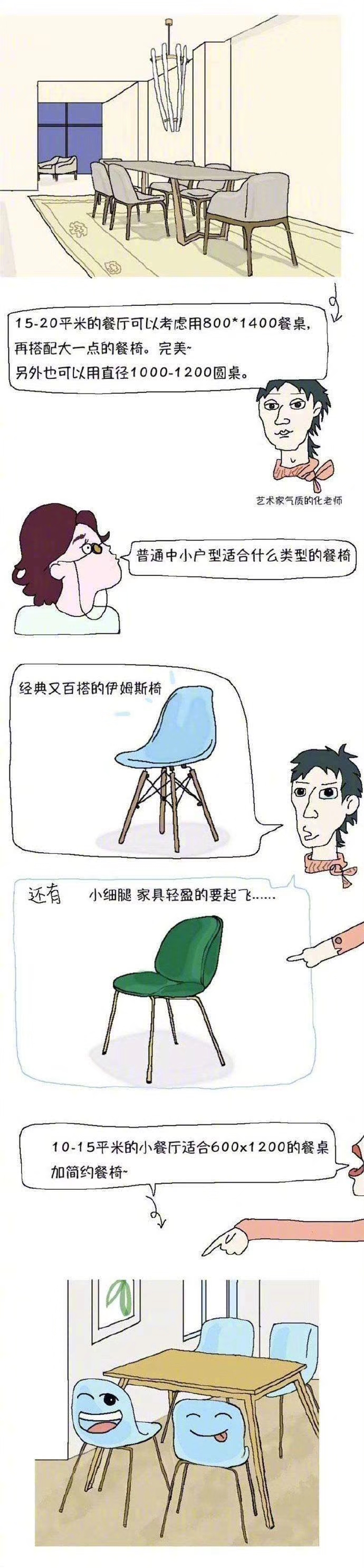 燕郊餐桌尺寸 燕郊餐桌尺寸